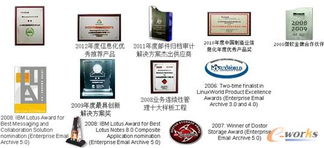 賦能制造業 Eea 信息系統集成與高效郵件歸檔解決方案